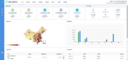 服务已非良药，专业需谋新篇 从酒店与餐饮管理专业更名引发的行业思考