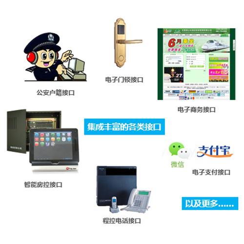 8层13号在线询盘联系厂家:18903823286详细信息(酒店客房管理